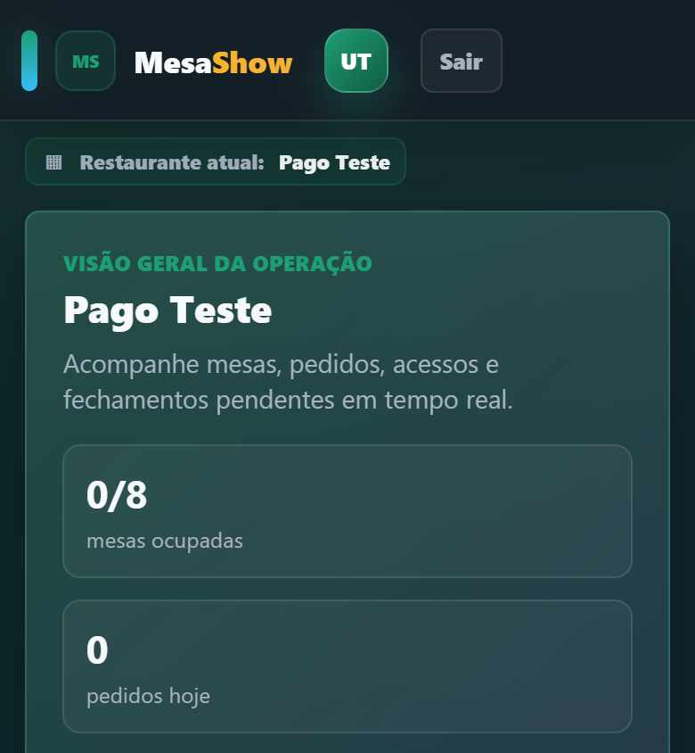 Painel mobile atualizado do Mesa Show